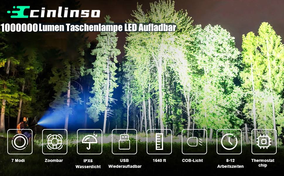 Ліхтар тактичний LED Cinlinso 1000000 Люмен, USB-C, 7 режимів, Zoom, IPX6, для кемпінгу та надзвичайних ситуацій