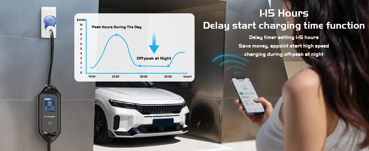 Кабель для зарядки електромобіля Schuko 3.6kW з регулюванням струму 6/8/10/13/16A, з сумкою, IEC 62196-2 (7.2kW/32A, 6M)