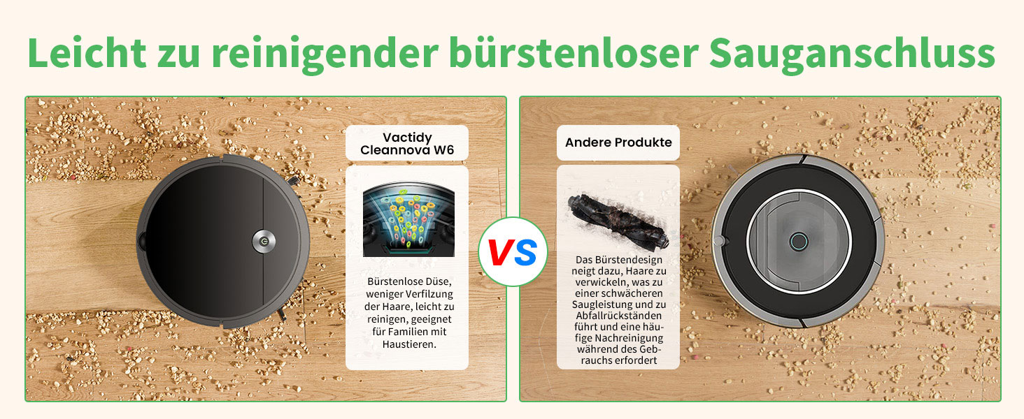 Робот-пилосос Vexilar W6 без функції миття з потужністю 2800Pa, часом роботи 140 хв, керуванням через додаток, голосовим керуванням та дистанційним керуванням. Ідеальний для шерсті тварин, килимів та твердих підлог. Безщітковий двигун.