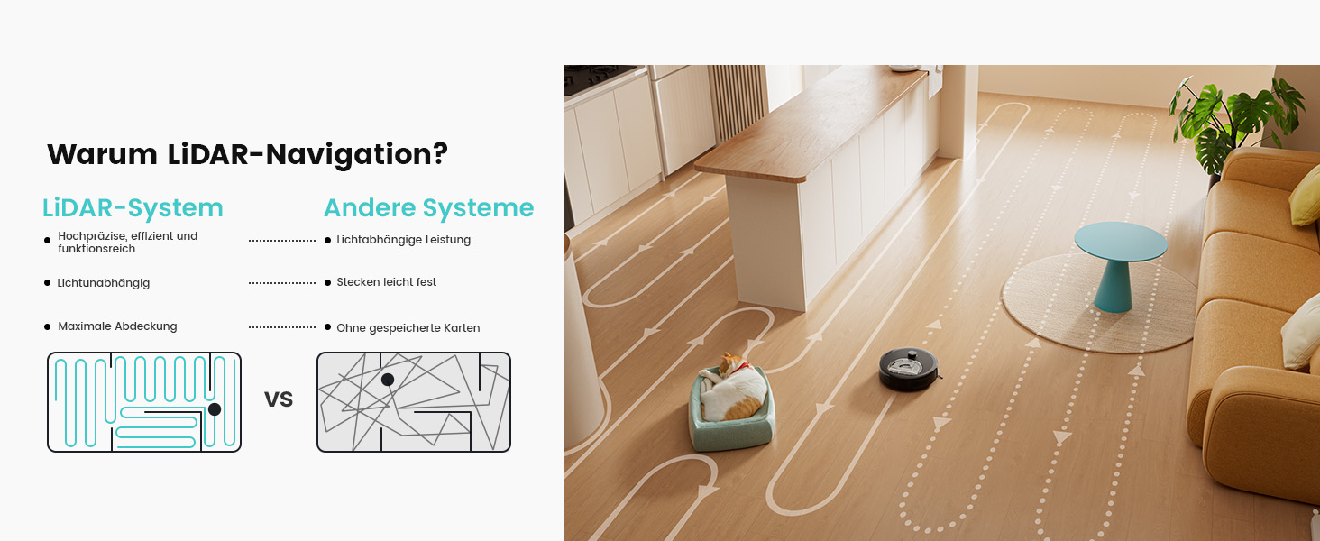 Робот-пилосос LEFANT M1 з функцією миття, 5500Pa, для твердих підлог та шерсті тварин, керування через додаток/Alexa, білий (M330 Pro)