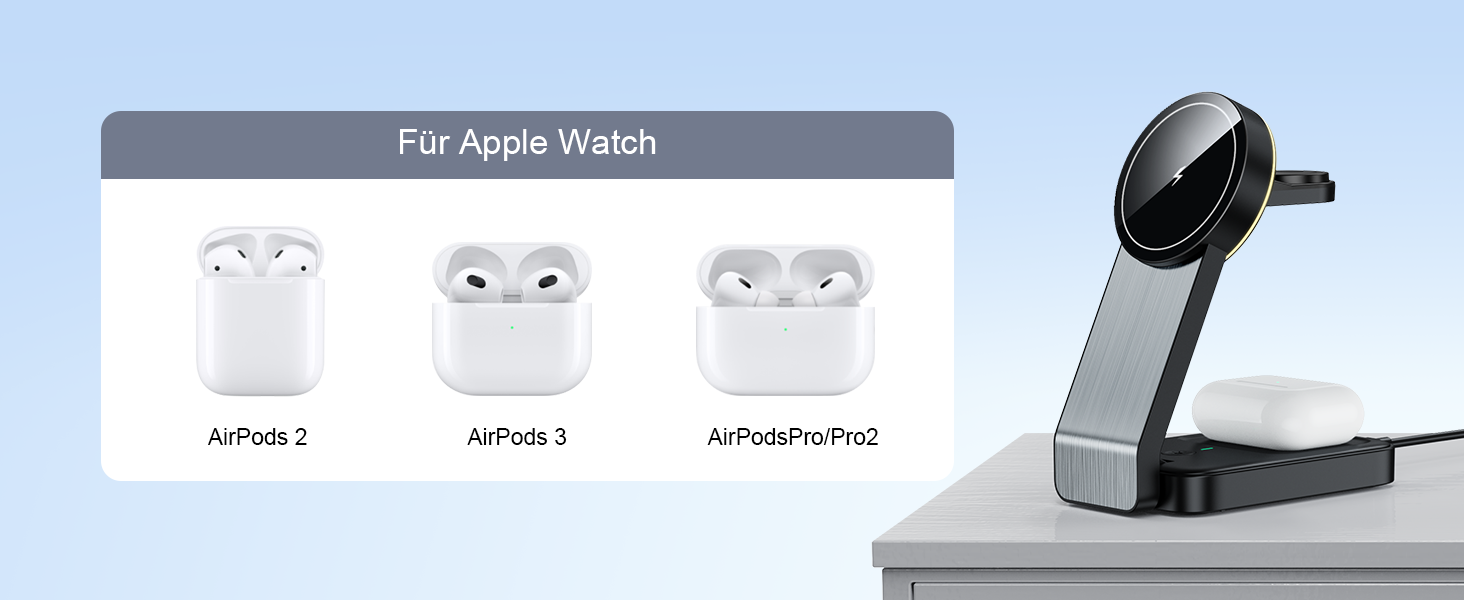 3-в-1 Станція Бездротової Зарядки: iPhone, Apple Watch, AirPods (Біла/Чорна)