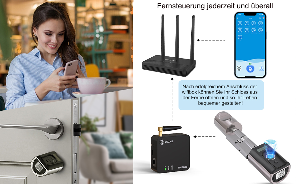 Розумний BLE шлюз WELOCK WIFIBOX 3 для віддаленого керування дверними замками, сумісний з Alexa, безпечний контроль доступу до електронних замків