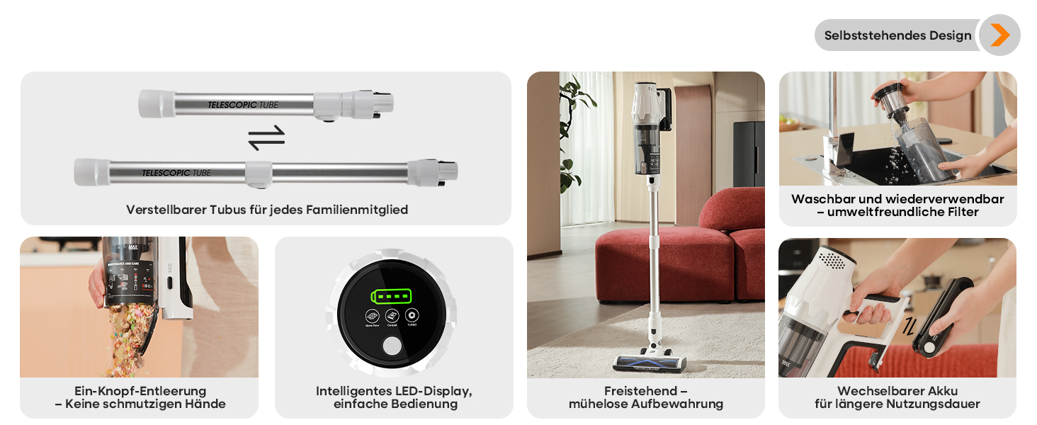 Акумуляторний пилосос ElecKeys 48000Pa/580W з LED-дисплеєм, антизаплутана щітка, 65 хвилин роботи, 7-шарова фільтрація, для твердих поверхонь, килимів та шерсті тварин, білий