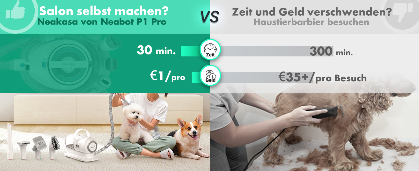 Машинка для стрижки собак Neabot Neakasa P1 Pro з пилососом для шерсті, 13000 Па, набір для догляду за тваринами, тиха, для собак, котів, видалення шерсті, 5 інструментів