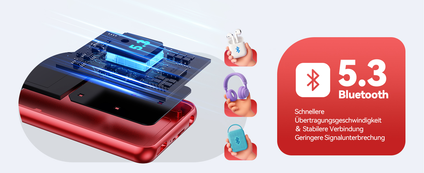 MP3 плеєр AGPTEK 64GB з Bluetooth 5.3, TFT-екраном 2.4