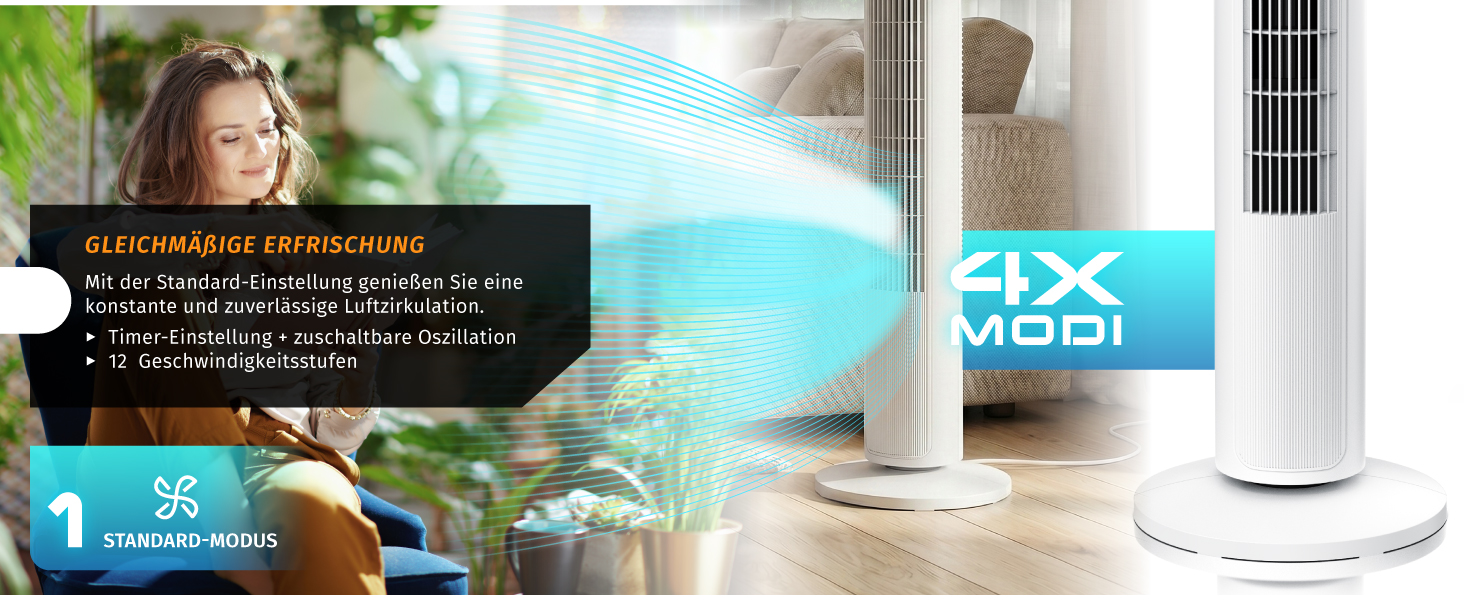 Вентилятор Tower Brandson ECO GREEN – тихий, з пультом, 12 швидкостей, режим сну, білий