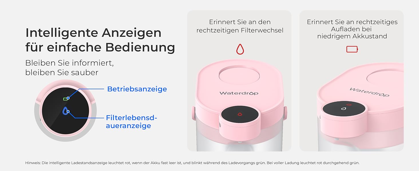 Електричний фільтр-глечик для води Waterdrop FreshTaste, 4 л, зменшує накип, хлор, свинець, мідь, очищає воду, рожевий, для холодильника
