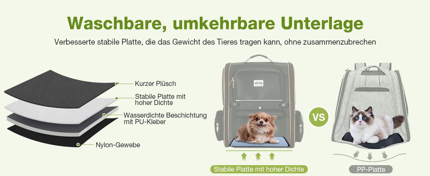 Рюкзак-переноска для котів Hunderucksack, 2-в-1, до 8 кг, розширюваний, чорний