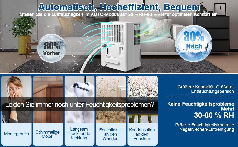 Електричний осушувач повітря 30л/день з Wi-Fi, 4 режими, автоматичне осушення, таймер, дренаж, для дому/квартири/підвалу
