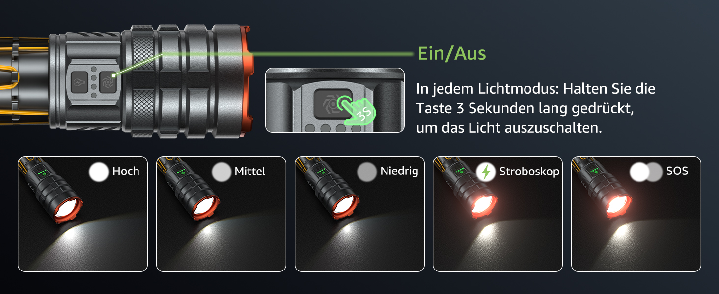 Потужний ліхтарик LED 1000000 люмен, ліхтарик з підзарядкою, кемпінгове світло, зум, 11 режимів, довга робота, водонепроникний тактичний ліхтарик для кемпінгу, відпочинку на природі, надзвичайних ситуацій (сірий)