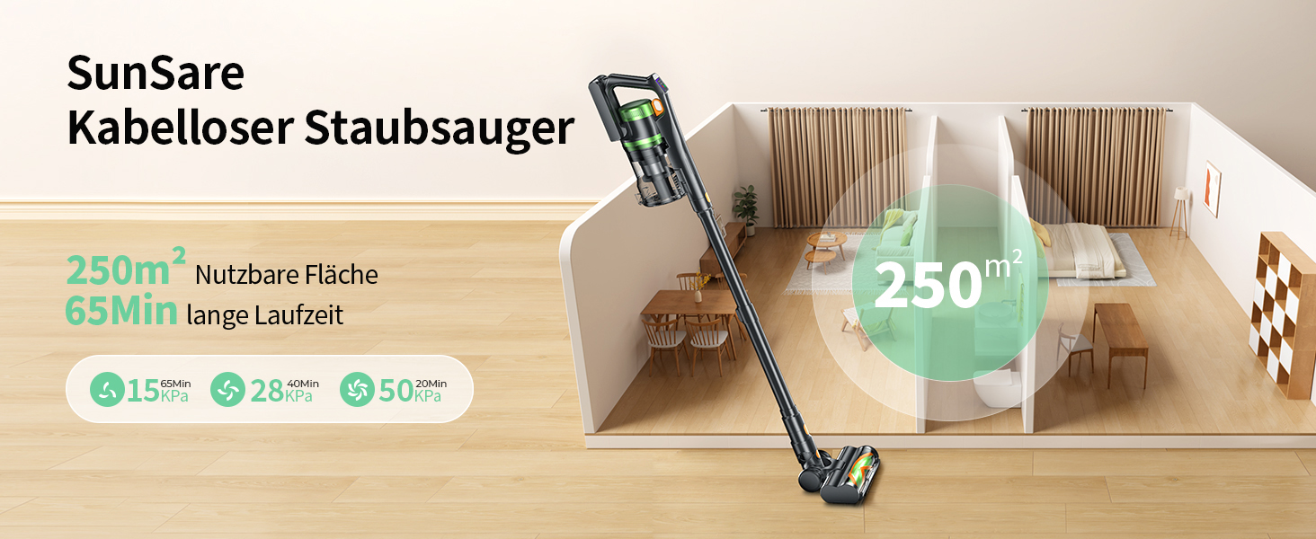 Акумуляторний бездротовий пилосос SunSare 600W з HD-дисплеєм, ароматерапією та захистом від намотування волосся. Ідеальний для тварин, килимів, твердих підлог та авто.