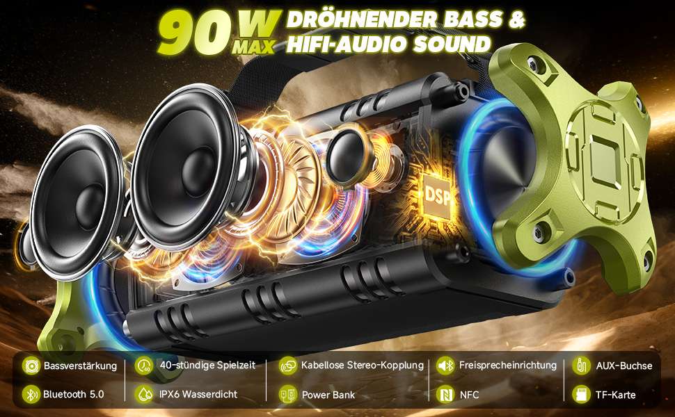 W-KING Портативна Bluetooth Колонка 90W з Глибоким Басом, 40 годин роботи, IPX6, Powerbank, TF-карта, NFC, AUX, Bluetooth 5.0, Зелена