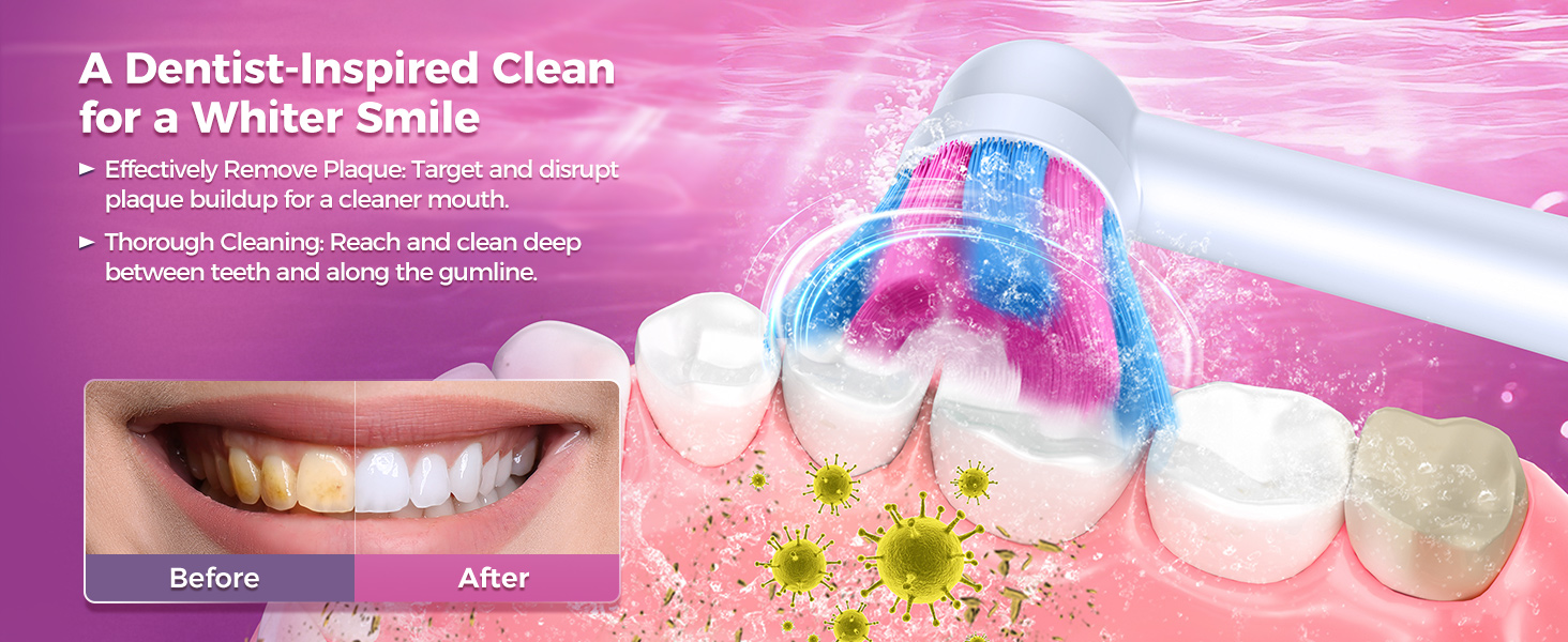 Електрична зубна щітка Rotierende для дорослих з 8 насадками, 4 режимами чищення, 60 днями роботи від акумулятора та розумним таймером 2 хв - професійна (Рожева)