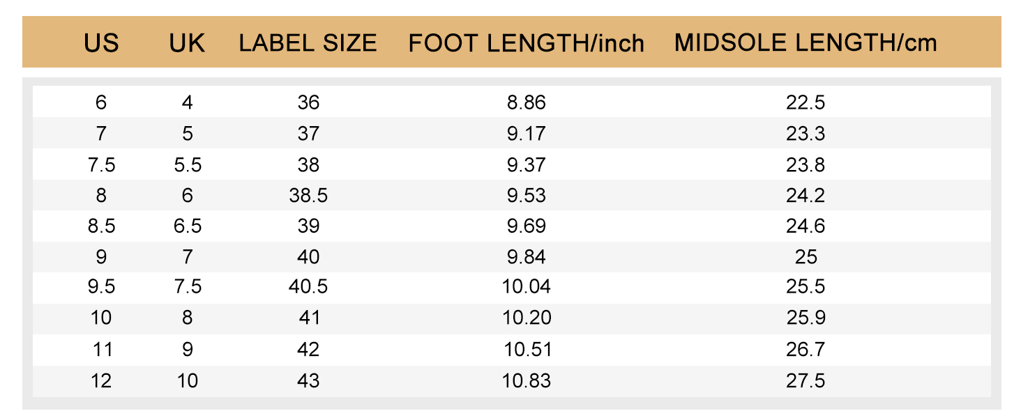 Жіночі сандалі ONCAI Wander з ортопедичною устілкою та підтримкою склепіння стопи, чорні, розмір 40.5 EU