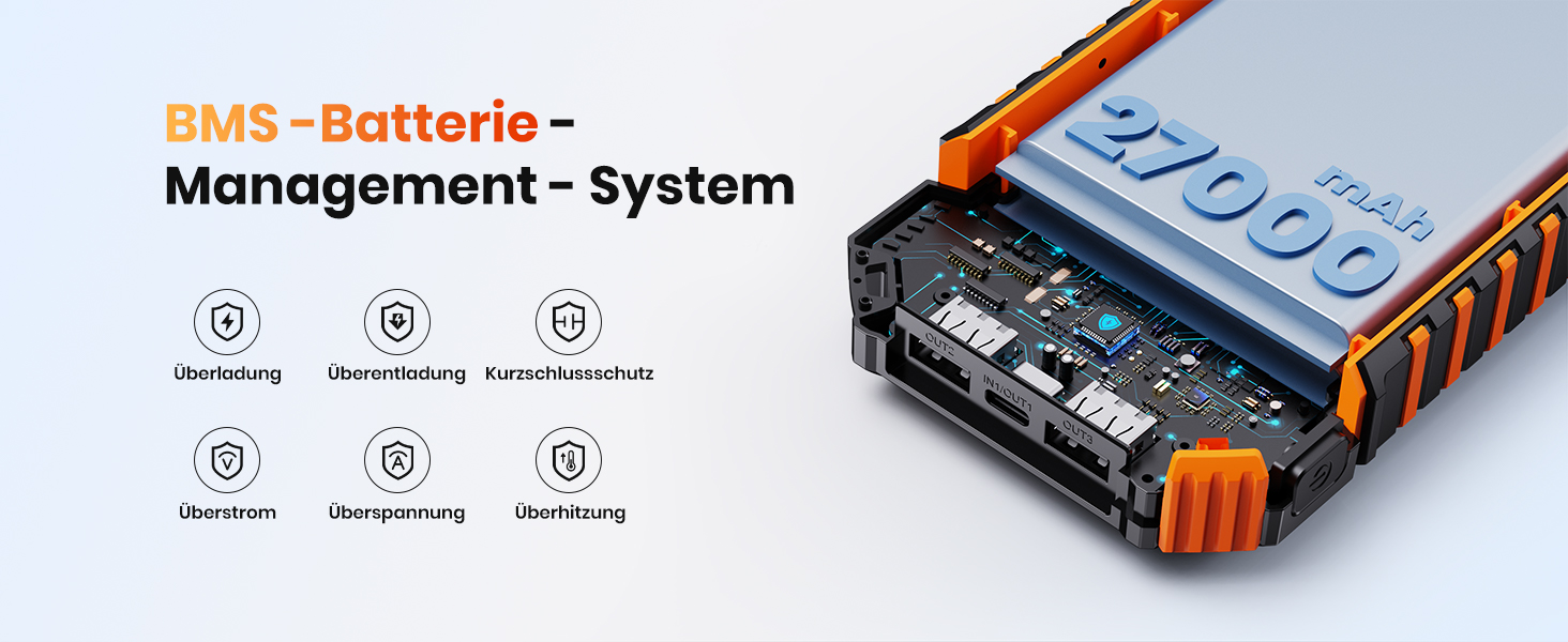 Сонячний Power Bank 27000mAh 15W з LED-ліхтариком та 5 виходами – зарядний пристрій для iPhone/Android (Orange)