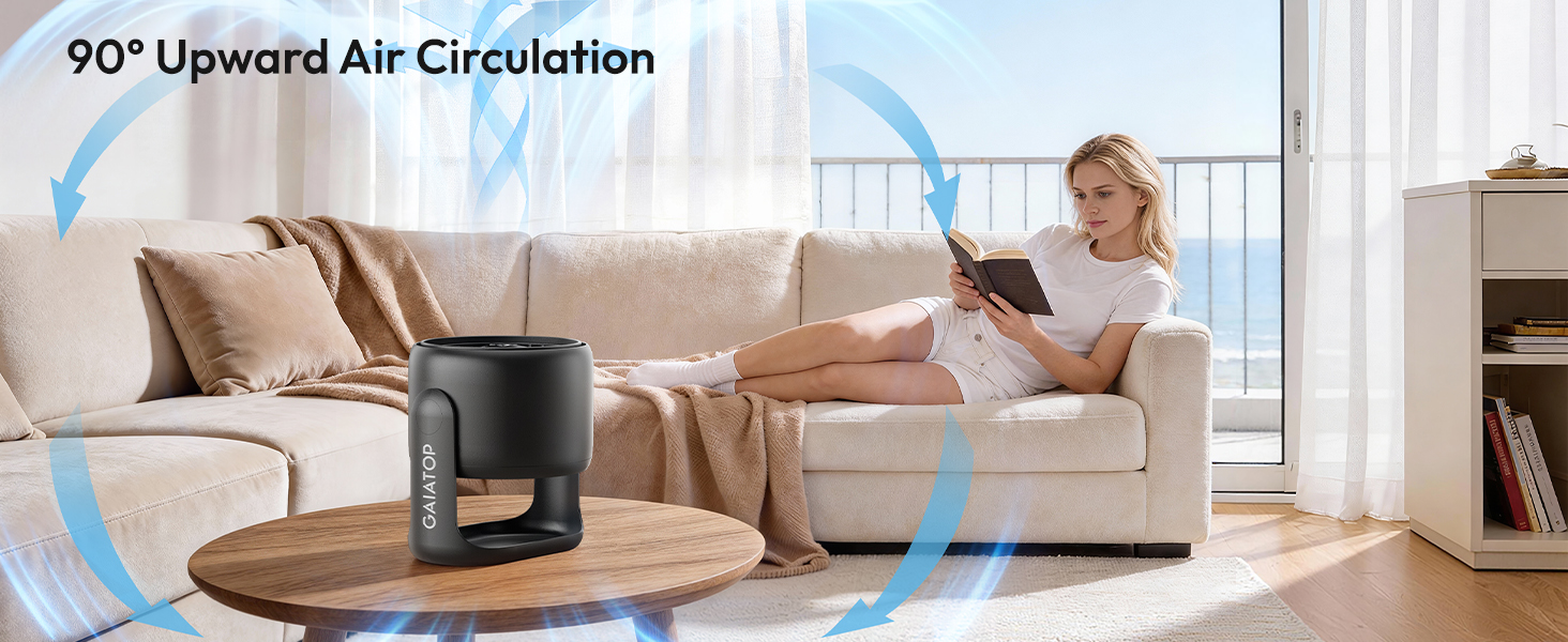 Настільний вентилятор Gaiatop з сенсорним керуванням, акумулятор 4000 мАг, 5 швидкостей, тихий міні-вентилятор з LED-дисплеєм, кут нахилу 90°, заряджається через USB-C, для офісу, спальні, дому, чорний