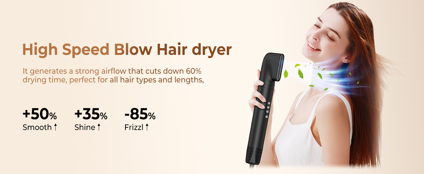 Набір для укладки волосся 6 в 1: фен-щітка, плойка, випрямляч, термощітка, фен, для всіх типів волосся (Чорний)