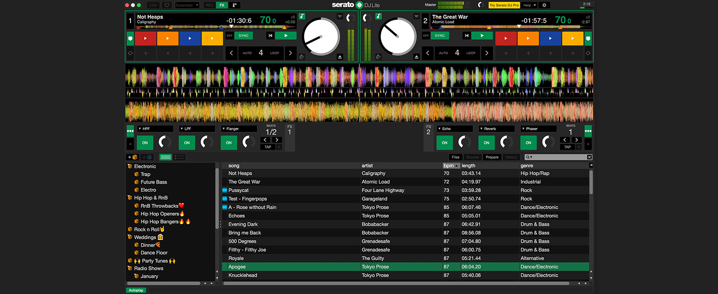 DJ контролер Hercules DJControl Inpulse 200 MK2 – ідеальний для навчання міксування