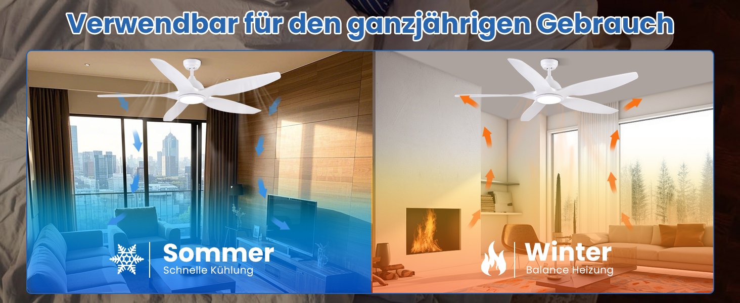 Стеляний вентилятор Newday 153 см, білий з підсвіткою та пультом керування. Безшумний вентилятор-лампа з 5 лопатями, DC мотор, реверсивний, з функцією пам'яті та плавним регулюванням яскравості світла.