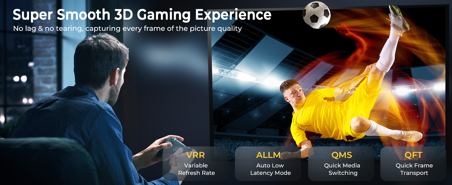 HDMI 2.1 кабель 8K (1,5м) 2 шт. - швидка передача даних 48Gbps, підтримка 8K@60Hz, 4K@120Hz, Dolby eARC, HDCP, HDR, сумісний з HDTV, ноутбуками та ін.