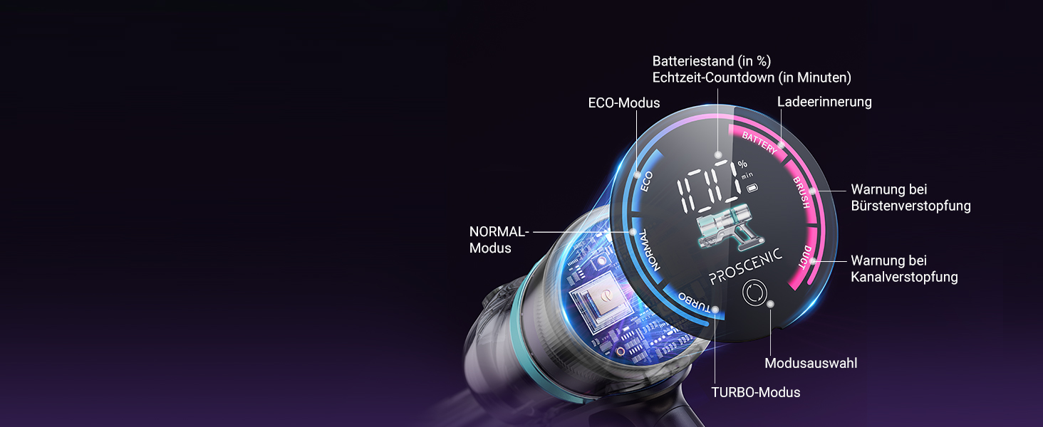 Бездротовий пилосос Proscenic P16 з акумулятором, 55 кПа, 550 Вт, 65 хв, гнучкий гофрований з'єднувач, GreenEye, щітка Anti-Tangle, для килимів, твердих поверхонь, шерсті домашніх тварин, автосалонів, блакитний