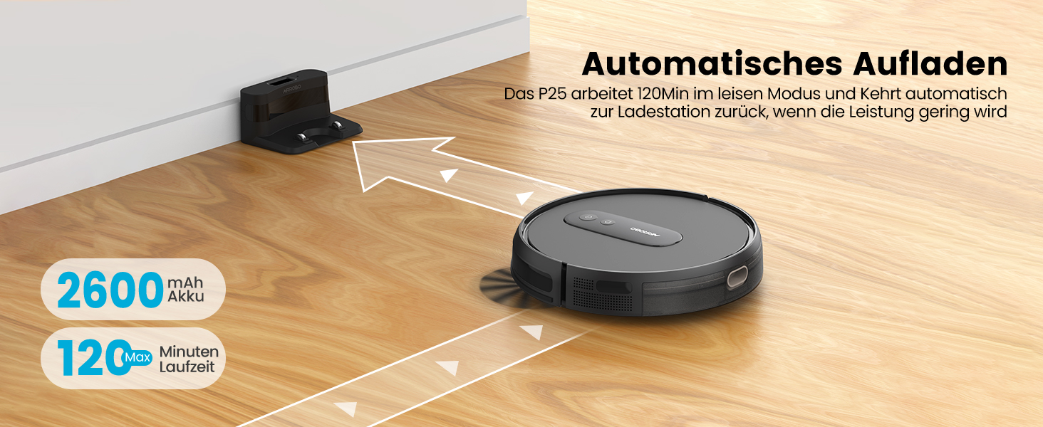 Робот-пилосос AIRROBO Saugroboter P25: потужність 2800 Pa, керування через додаток, 120 хв роботи, для твердих поверхонь, килимів та шерсті тварин