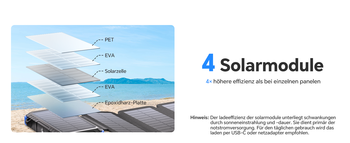 Powerbank Solar 26800mAh з USB-C, 5 виходів, водонепроникний, з карабіном та ліхтариком, для кемпінгу, телефонів та планшетів (блакитний)