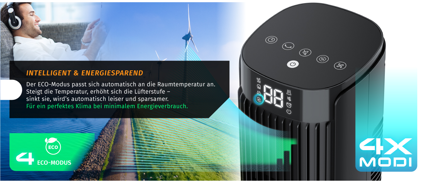 Вентилятор підлоговий Brandson ECO Design DC Motor, 12 швидкостей, пульт, тихий, коливання
