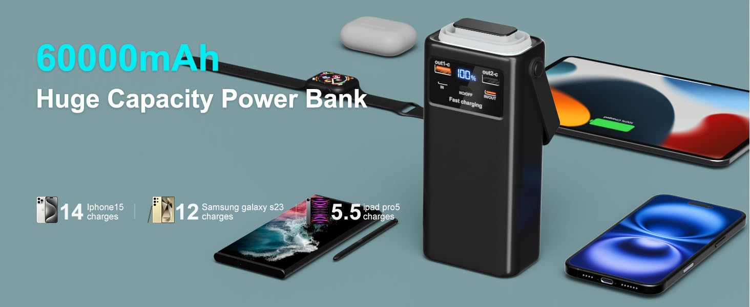 Power Bank 50000mAh з кабелем, швидка зарядка USB-C PD20W/QC22.5W, LED-індикатор, 2 входи/5 виходів, для телефонів, планшетів, подорожей, кемпінгу - Чорний