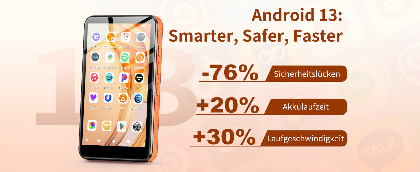 MP3 плеєр Bluetooth WiFi Android 13, 4