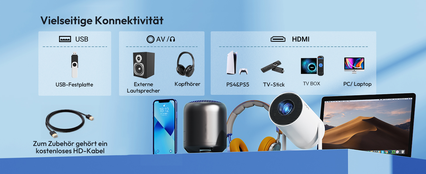 Портативний проєктор Xgody Gimbal 3 New: 12000 Люмен, Android 11.0, WiFi 6, Bluetooth, Auto Keystone, 720P HD (Підтримка 4K 1080P)