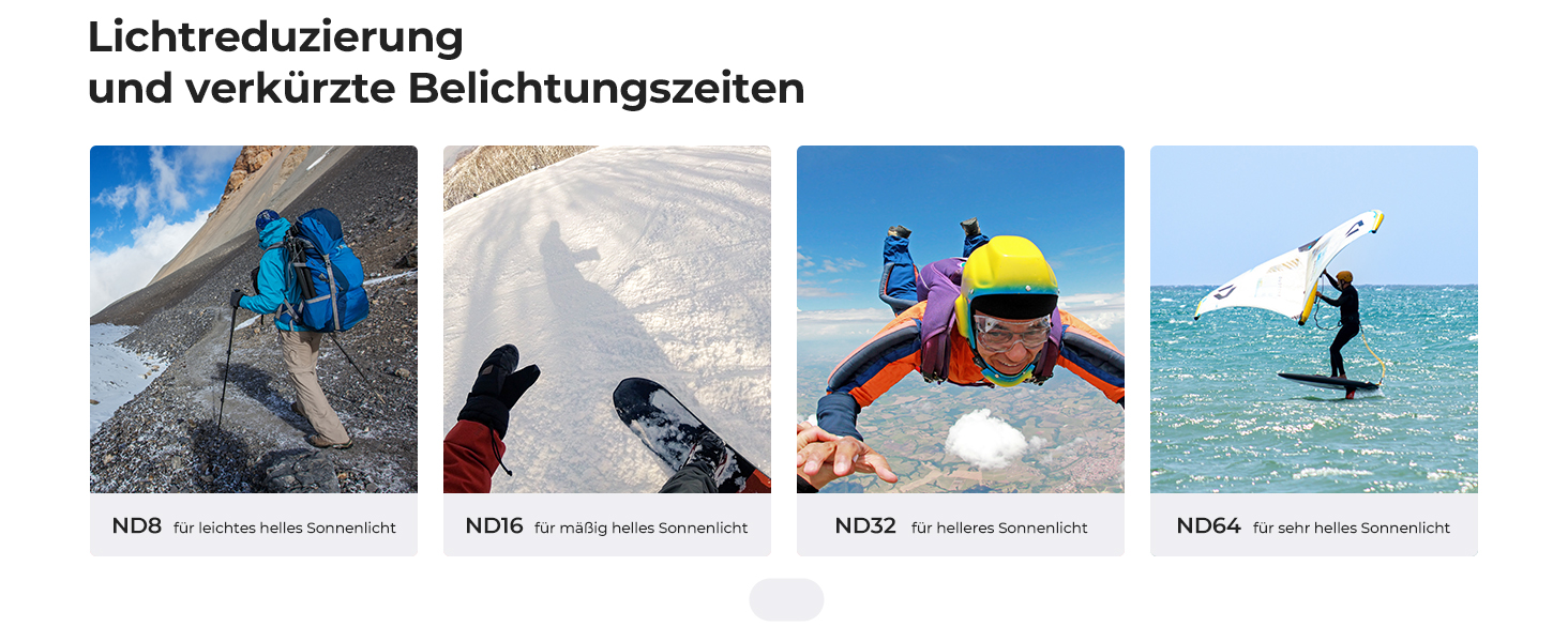 Фільтр NDPL K&F Concept для Insta360 Ace Pro 2 - Набір нейтральних та поляризаційних фільтрів (ND8+ND16+ND32+ND64)
