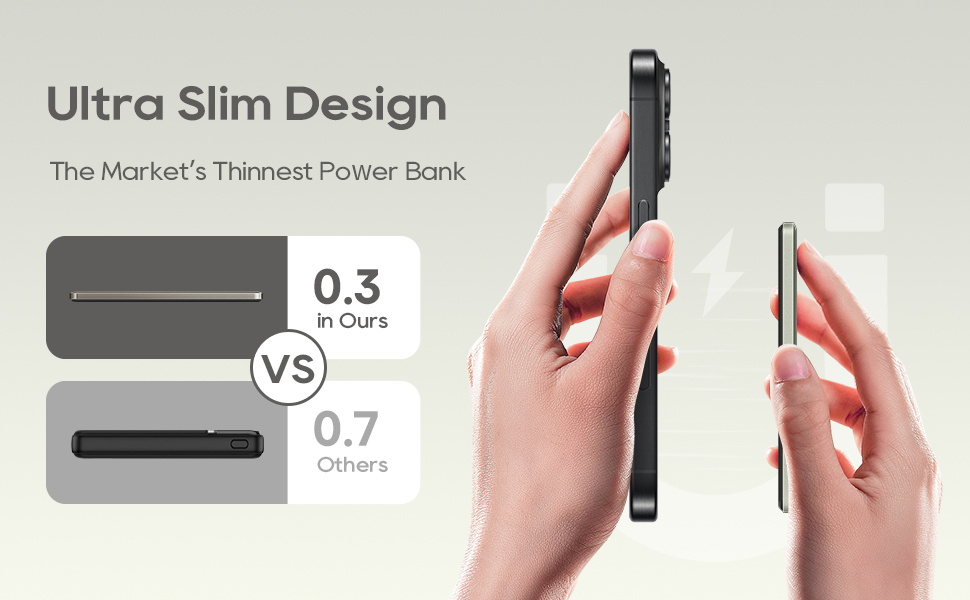 Power Bank Magsafe 5000mAh, 8мм, Gray (5000mAh-Titan) - Швидка зарядка USB-C, Бездротова зарядка