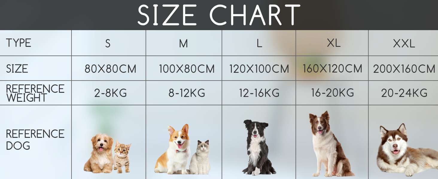 М'яка флісова підстилка для собак та котів Nobleza, 160 x 120 см (XXL, світло-сіра)