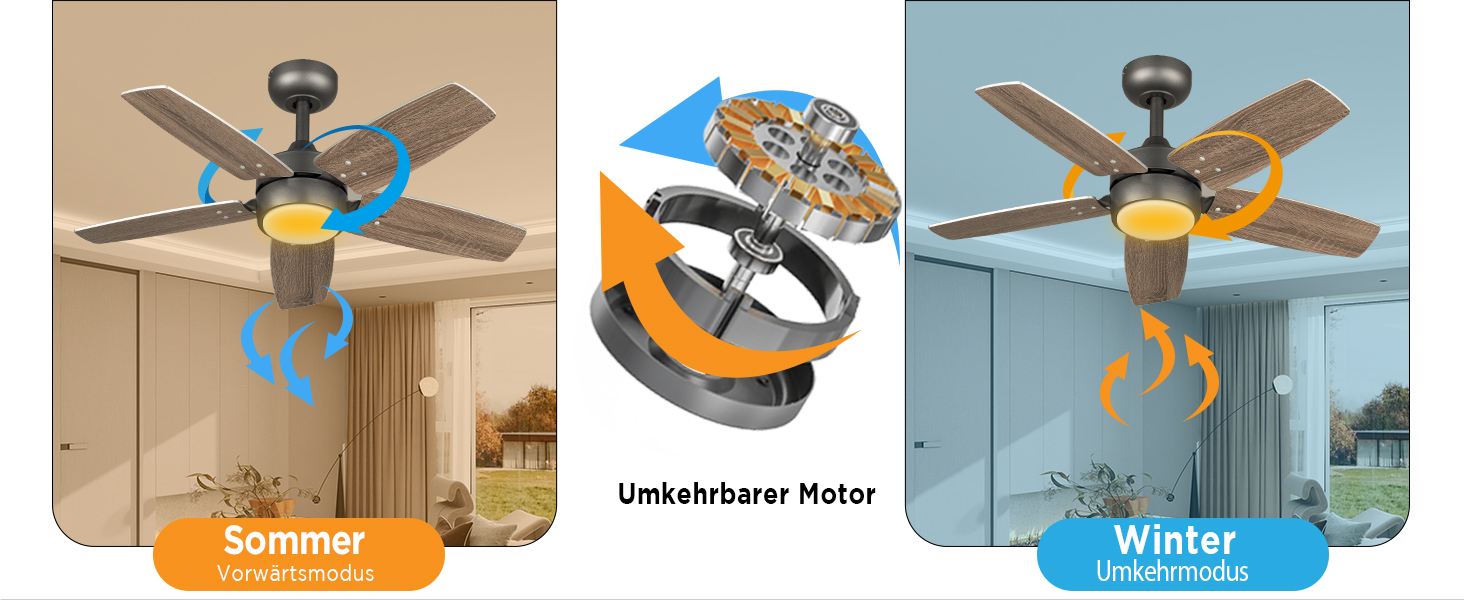 Стеляний вентилятор для маленьких кімнат: сучасний вентилятор з регульованою яскравістю, пультом дистанційного керування, реверсивним двигуном, 6 швидкостей, тихий, 230V (Бронза+волоський горіх, 91 см)