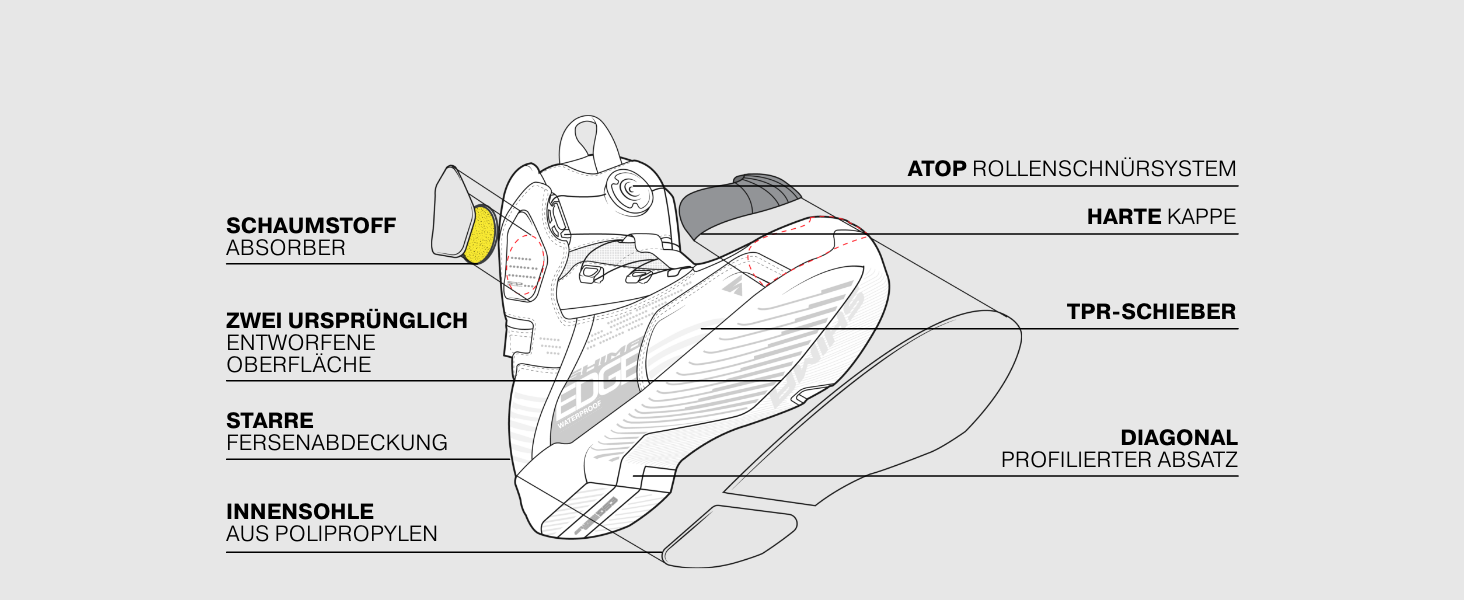 Мотоциклетні черевики SHIMA EDGE WP для чоловіків - водонепроникні, з Knöchelstütze та ATOP-застібкою, чорні, 43 EU