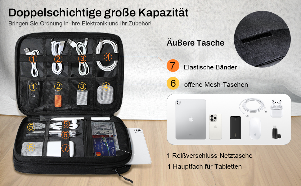 Органайзер для гаджетів Dadanism: сумка-чохол для планшетів 9-11