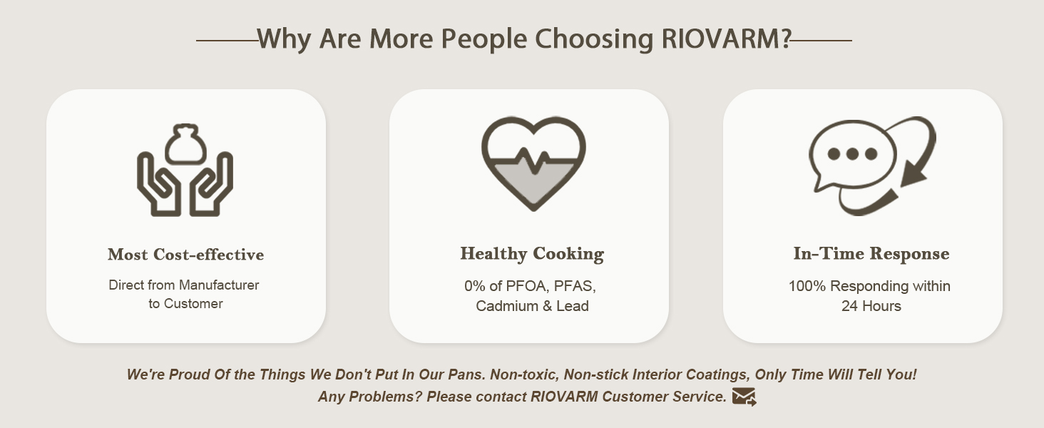 Набір посуду RIOVARM: сковороди з антипригарним покриттям (18см, 20см, 24см) та каструля з кришкою, без PFOA