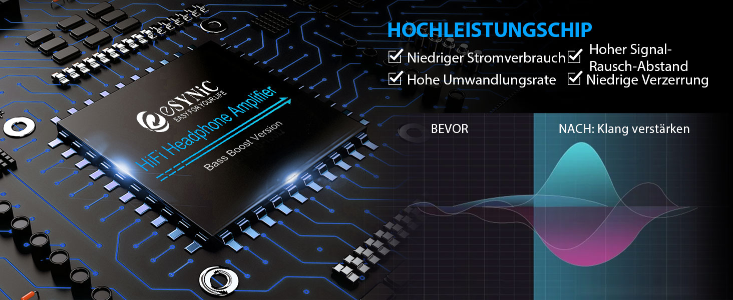 eSynic Професійний підсилювач навушників з підсиленням басів, 16-300 Ом, портативний, 3.5mm, для MP3, MP4, телефонів, комп'ютерів