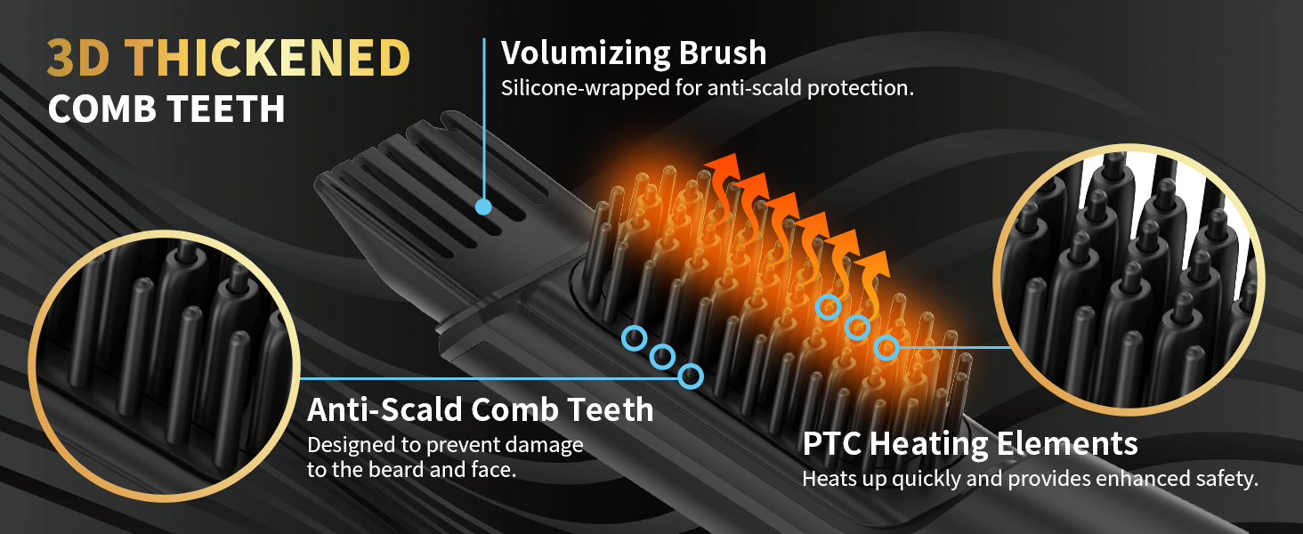 VIKICON 3-in-1 Beard Straightener Brush for Men - Professional Hair Comb & Volumizer with 4 Heat Settings (120-220°C) Iion Beard & Hair Straightening Brush for Home & Travel
