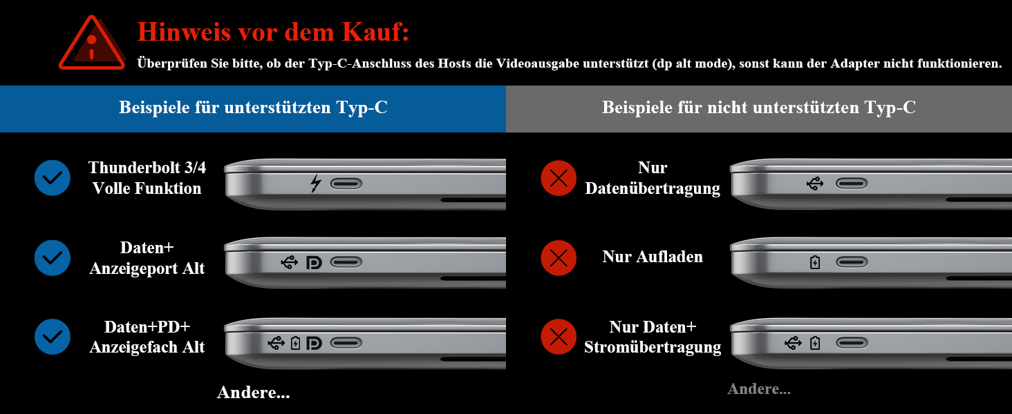 Док-станція Minthouz USB-C для HP, Lenovo, Dell: 12 в 1, 8K@30Hz/4K@144Hz, 4xUSB, 100W PD, 2.5G LAN, SD/TF, 3.5mm, Thunderbolt 3/4