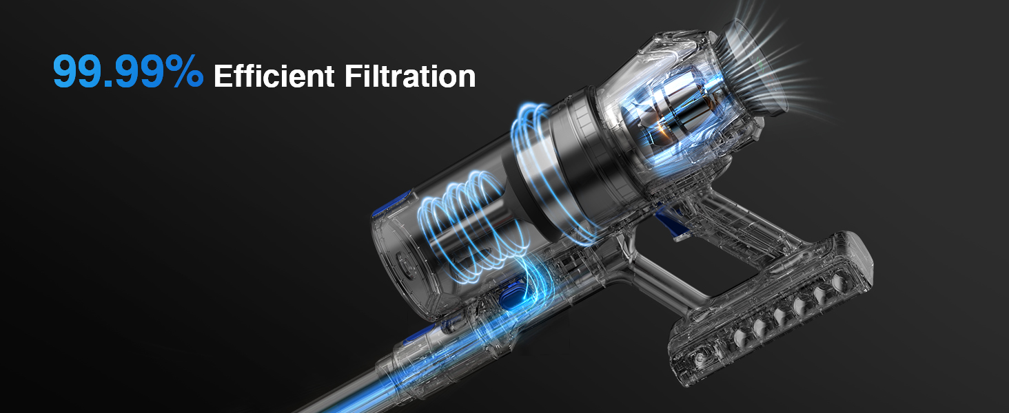 Бездротовий акумуляторний пилосос 45000 Па/550 Вт/65 хв, об'єм 1,6 л з дисплеєм, антизаплутувальною насадкою, самостійне стояння, док-станція на стіні, 8-шарова фільтрація, тиха робота, для шерсті тварин/килимів/твердих підлог/автомобіля, блакитний