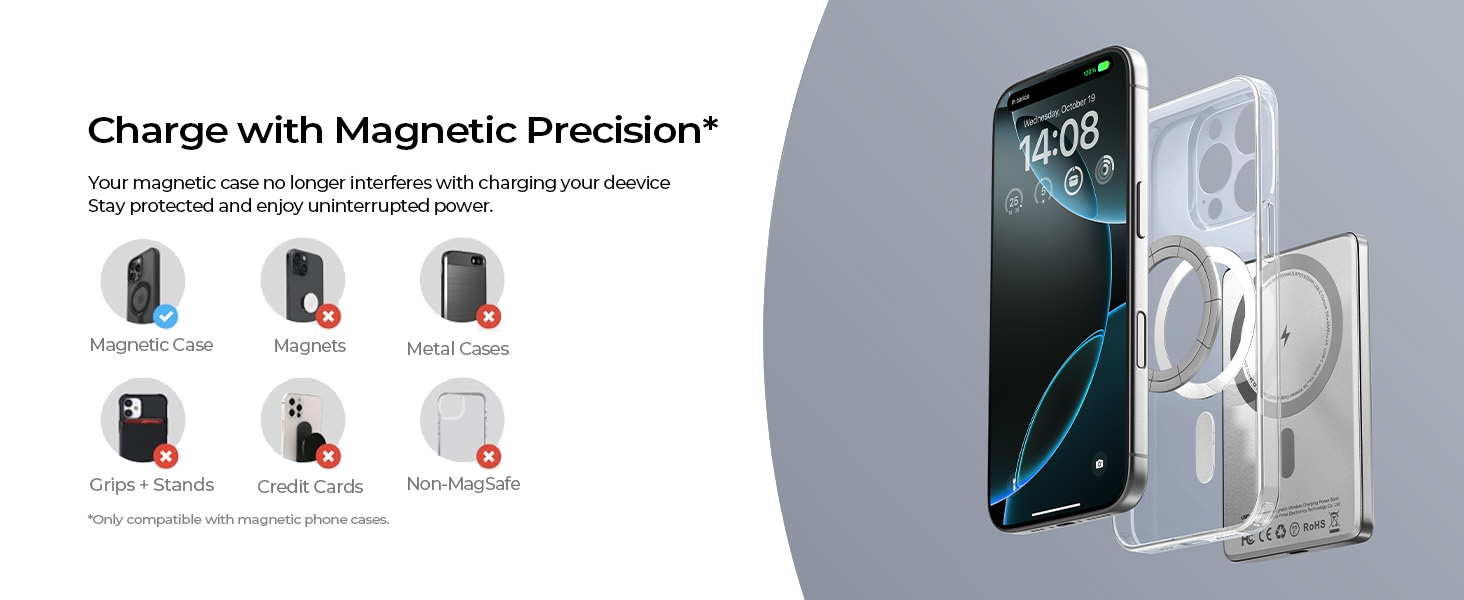 Power Bank Magsafe LISEN 5000mAh для iPhone: Slim, 18W PD USB-C, аксесуар для подорожей