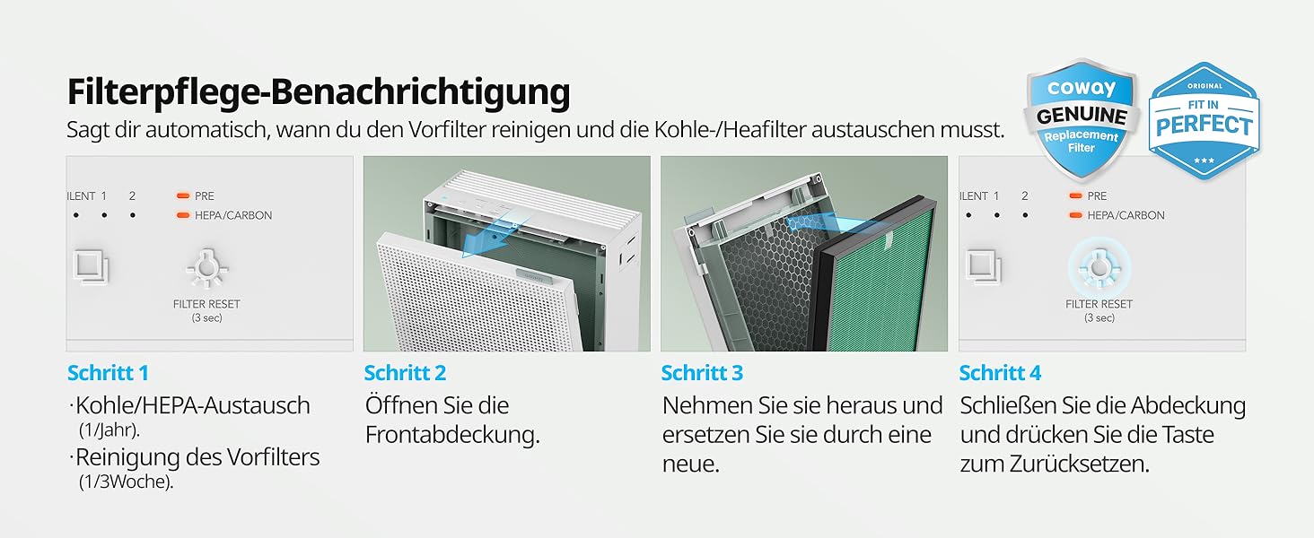 Повітряний очисник COWAY AIRMEGA 150: GreenHEPA™, ECARF, для кімнат до 73 м², білий