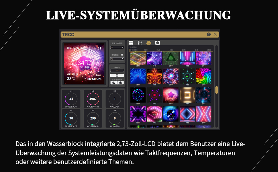 Thermalright Elite Vision 360 ARGB: Смарт-системa водяного охолодження CPU з IPS LCD-дисплеєм (320x320) для AM5/Intel 1700/1851