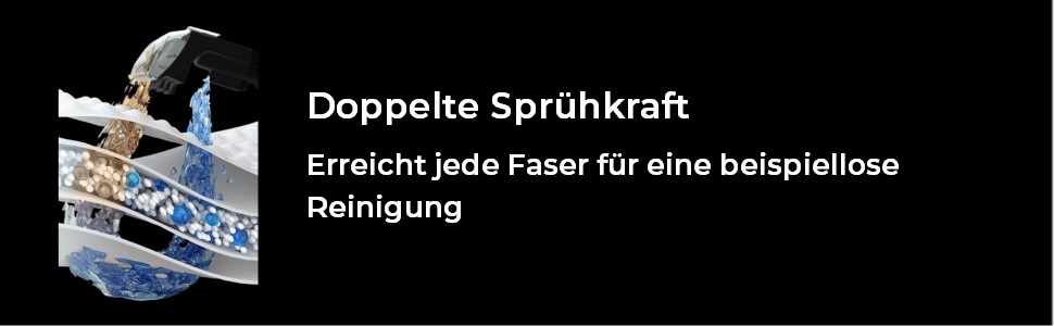 Zedar C600-750W: компактний миючий пилосос для килимів, меблів та авто