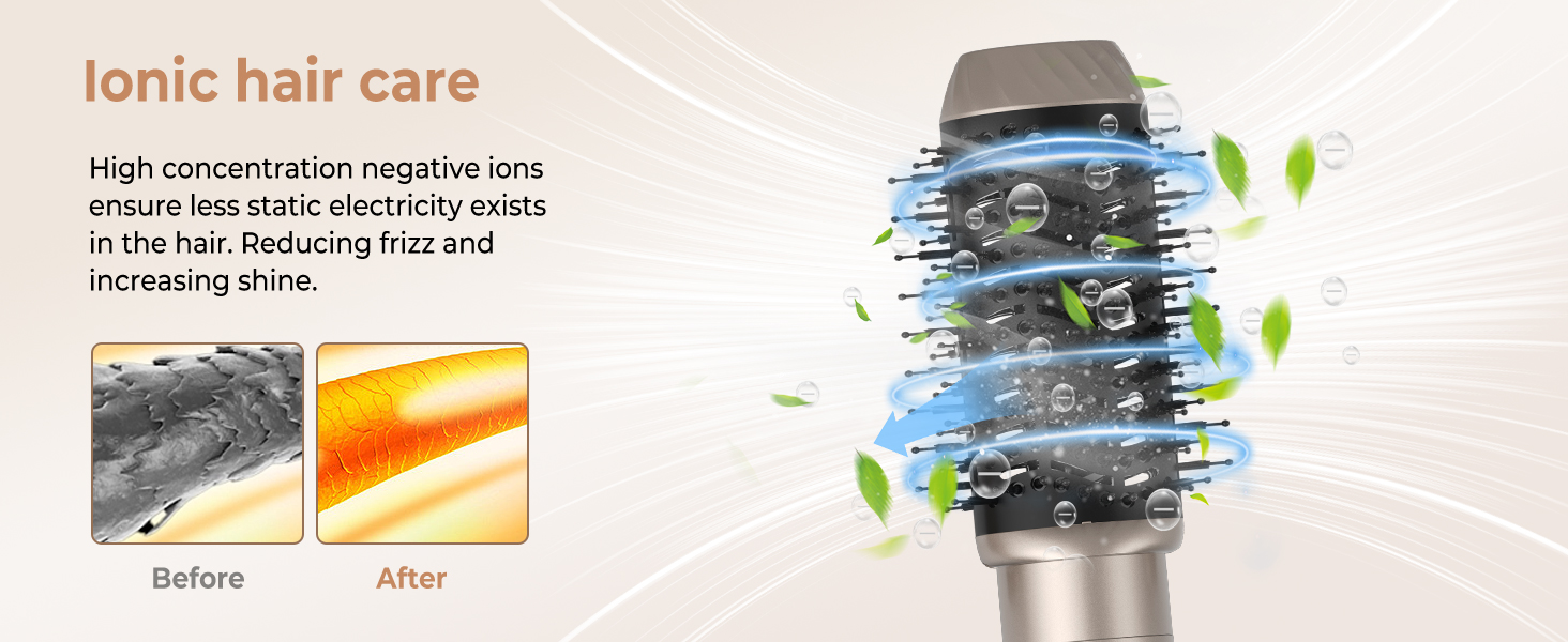 Фен-щітка 5-в-1 Airstyler Pro 1000W з іонізацією, 60000 обертів, для створення локонів та об'єму, сріблястий