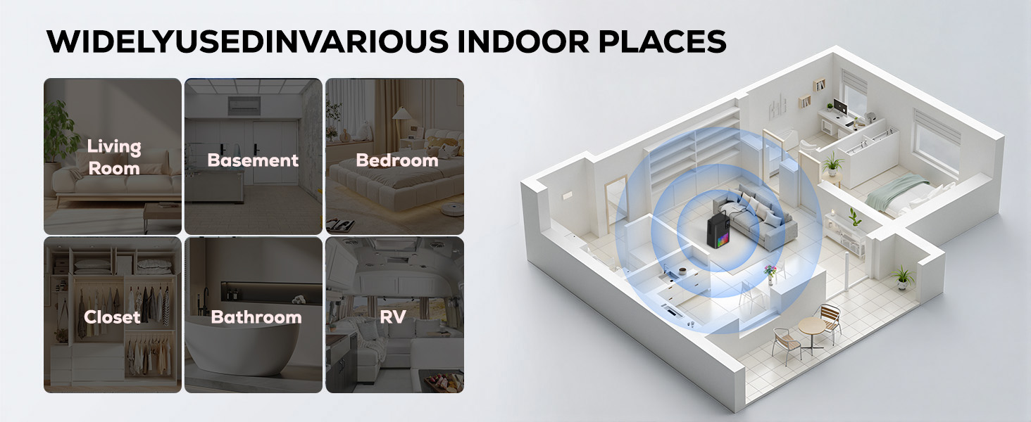 Електричний осушувач повітря, тихий, 2500 мл з LED дисплеєм, таймером та функцією відтавання, 7 кольорів підсвічування, для дому, спальні, ванної кімнати