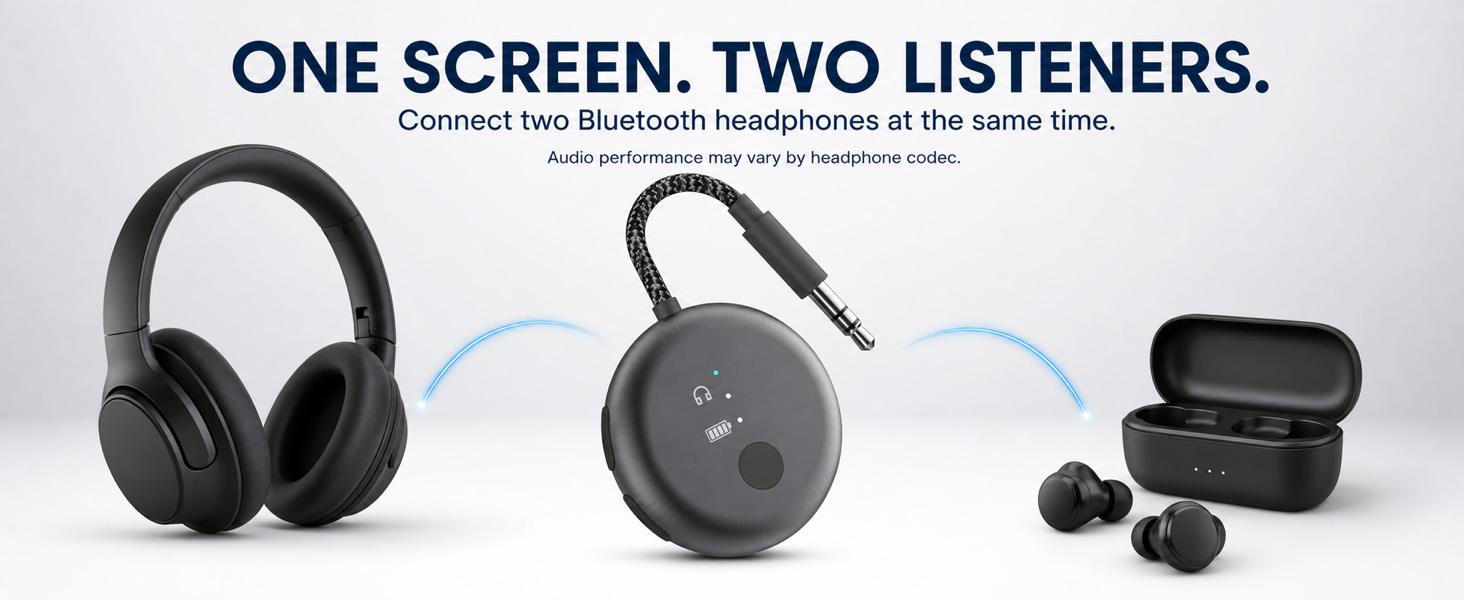 Bluetooth-адаптер для літака Avantree SoundJet R1 для AirPods та бездротових навушників, білий, 25 годин роботи