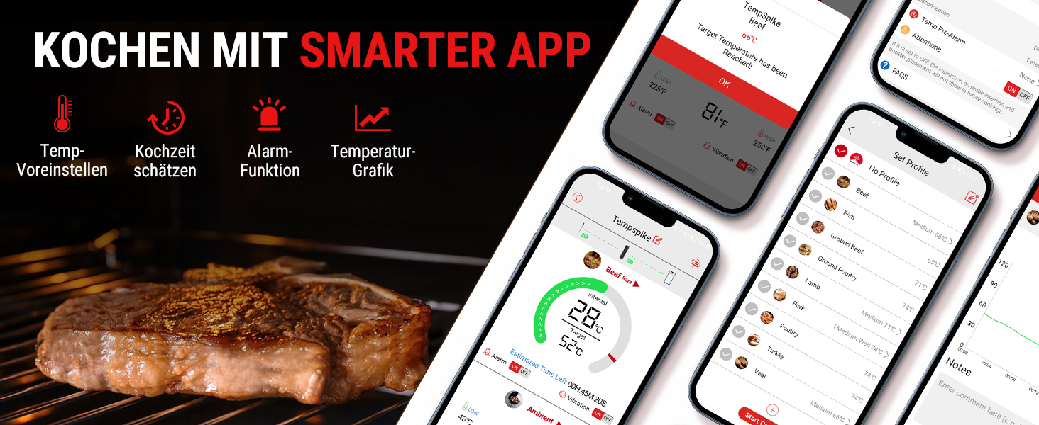 Бездротовий Bluetooth термометр для м'яса ThermoPro TempSpike TP961, IP67, 150м, для гриля, духовки, посудомийної машини